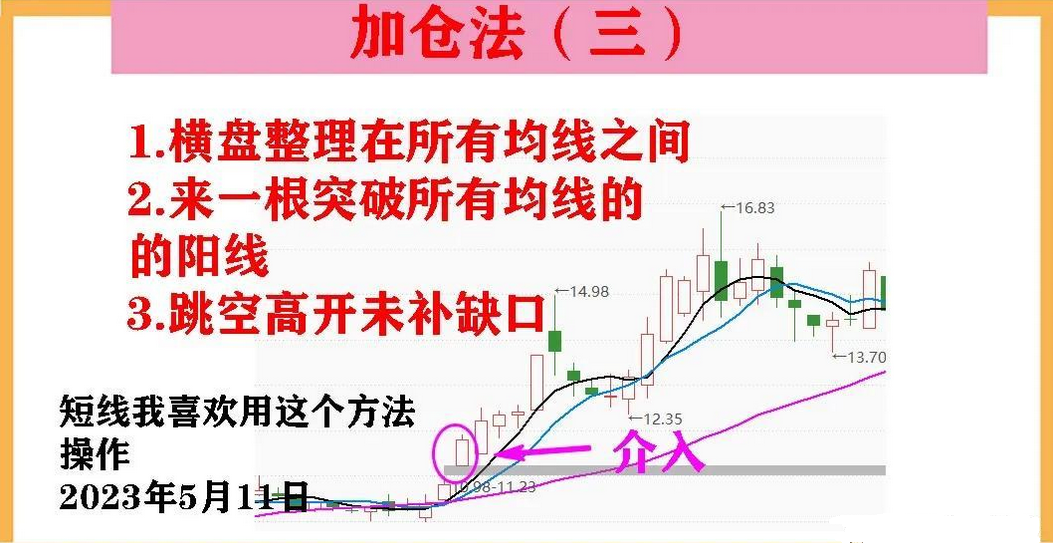 一位金融博士写给所有亏损股民的一封信在中国股市的感悟