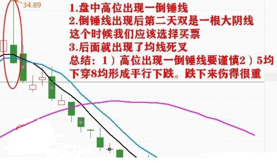一位金融博士写给所有亏损股民的一封信在中国股市的感悟