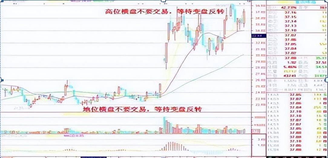 一位金融博士写给所有亏损股民的一封信在中国股市的感悟