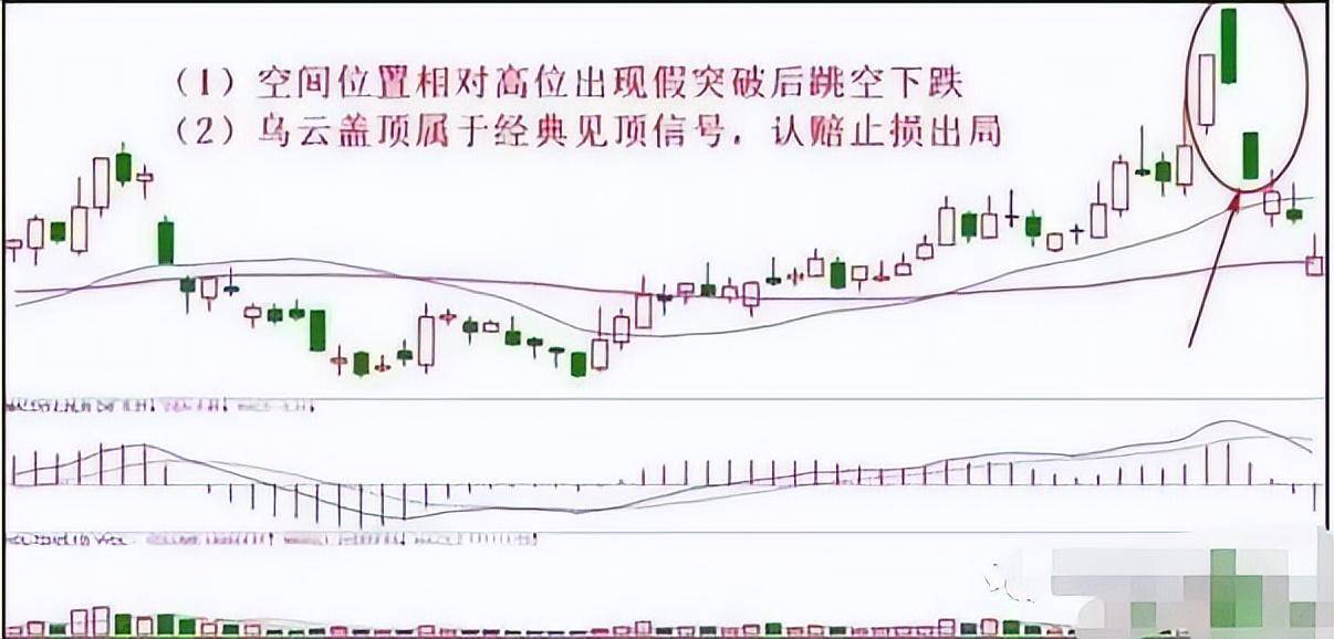 你手中的股票没有任何利空股价却突然跌停你知道是怎么回事？
