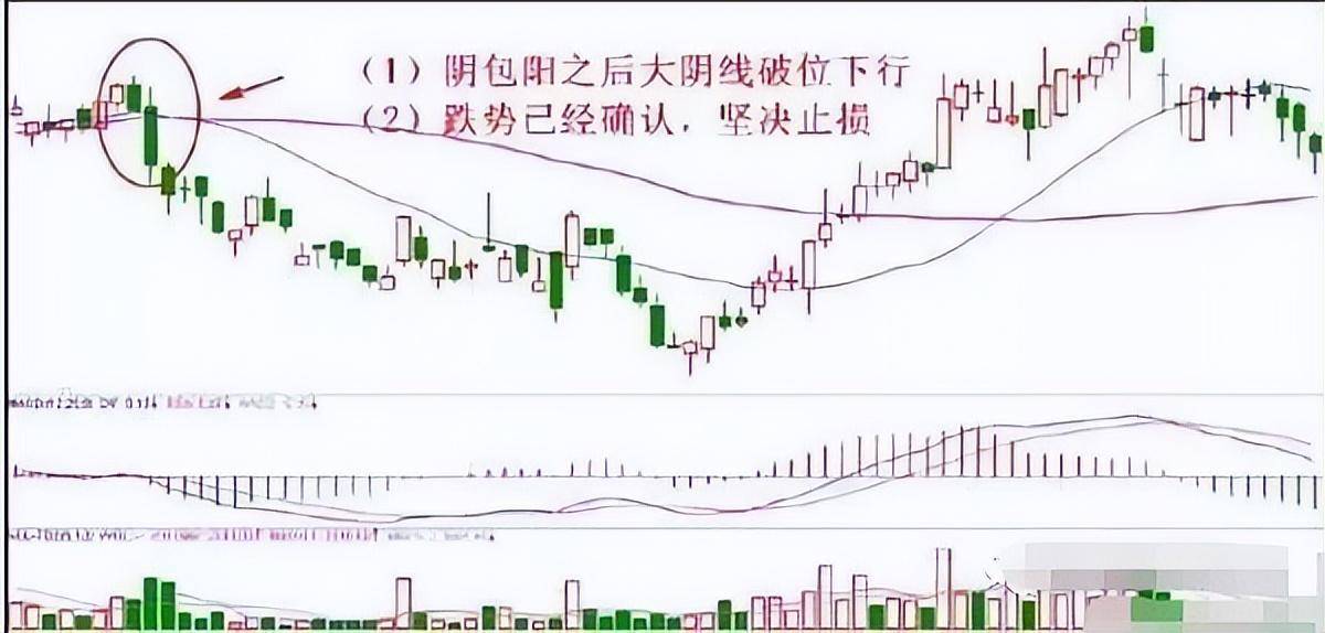 你手中的股票没有任何利空股价却突然跌停你知道是怎么回事？