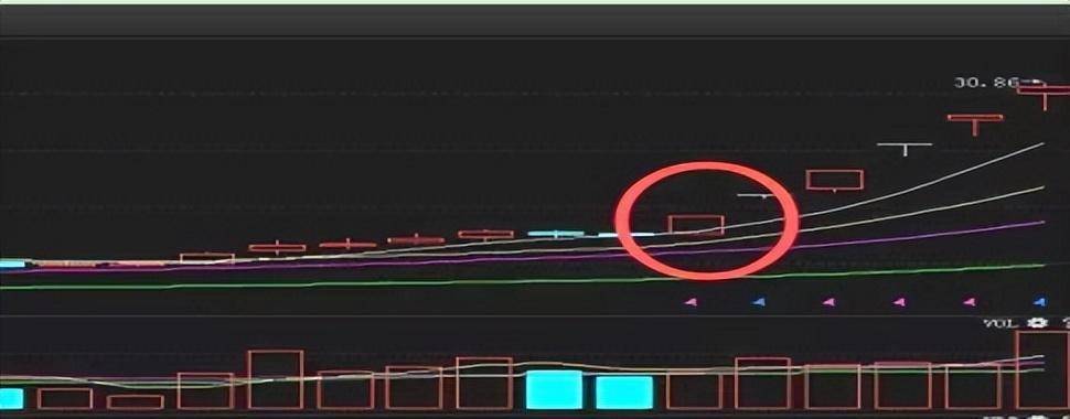 你手中的股票没有任何利空股价却突然跌停你知道是怎么回事？