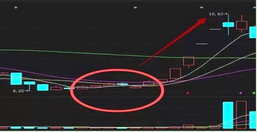 你手中的股票没有任何利空股价却突然跌停你知道是怎么回事？