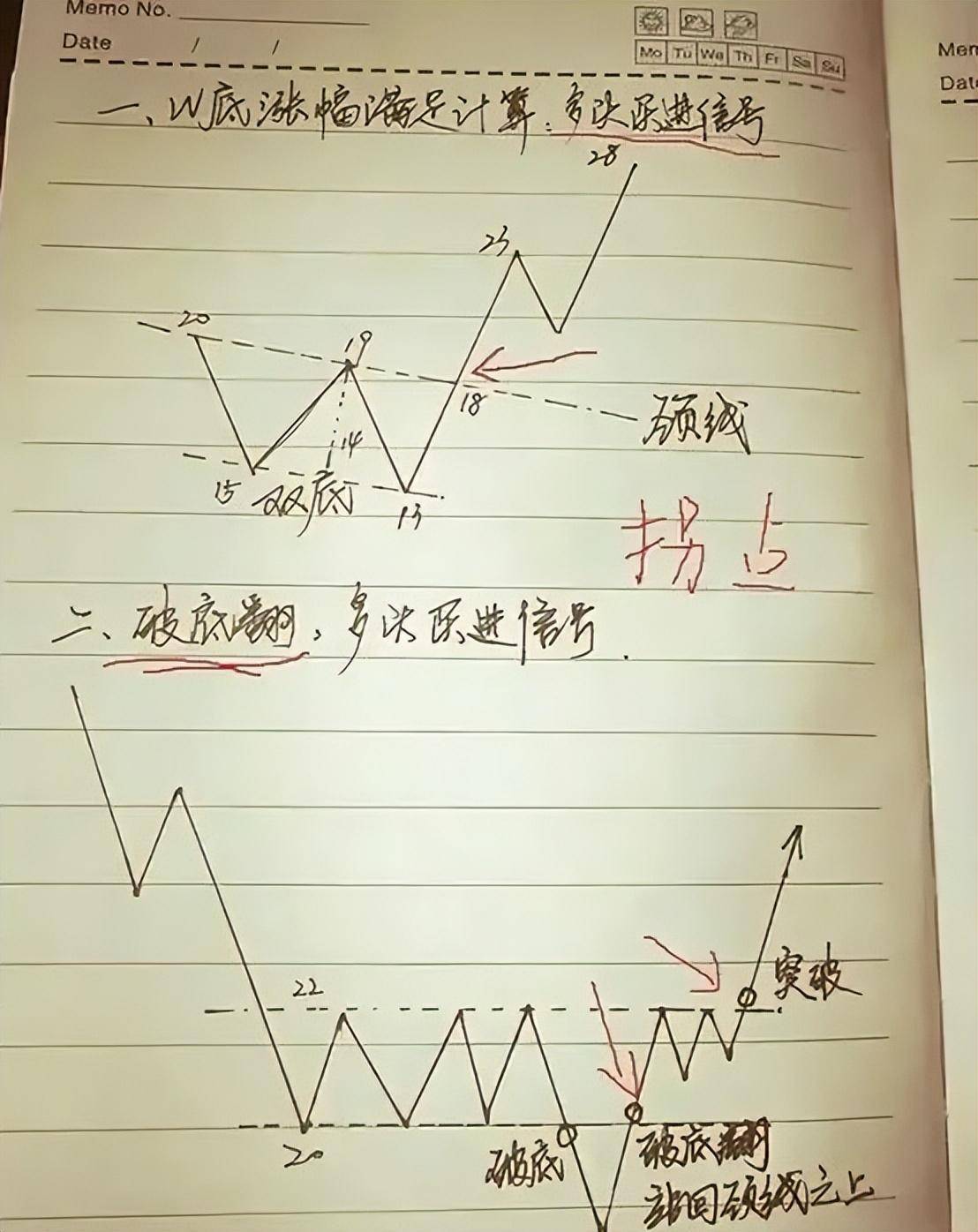 一位深圳金融女博士坦言一个合格的交易者的素质是怎么样的的？