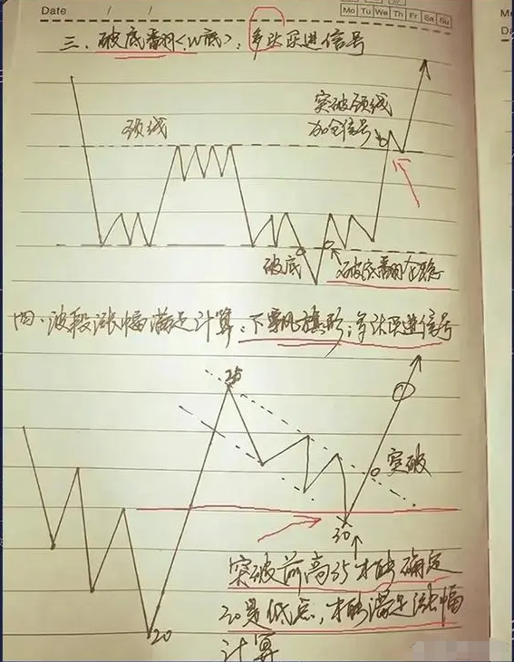 一位深圳金融女博士坦言一个合格的交易者的素质是怎么样的的？
