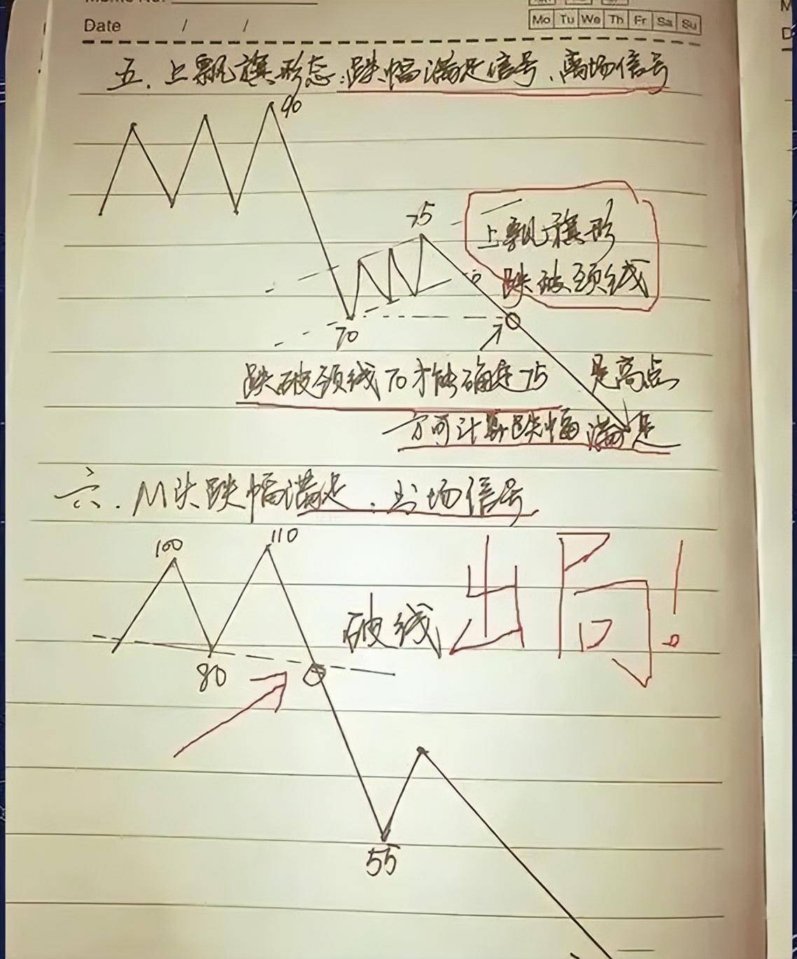 一位深圳金融女博士坦言一个合格的交易者的素质是怎么样的的？