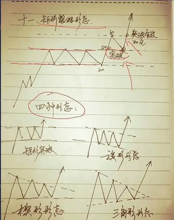 一位深圳金融女博士坦言一个合格的交易者的素质是怎么样的的？