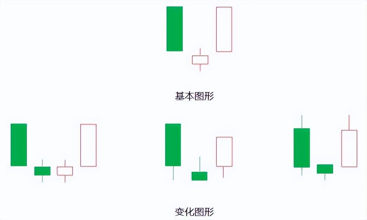 炒股一辈子死记五个数字10205060721建议收藏！