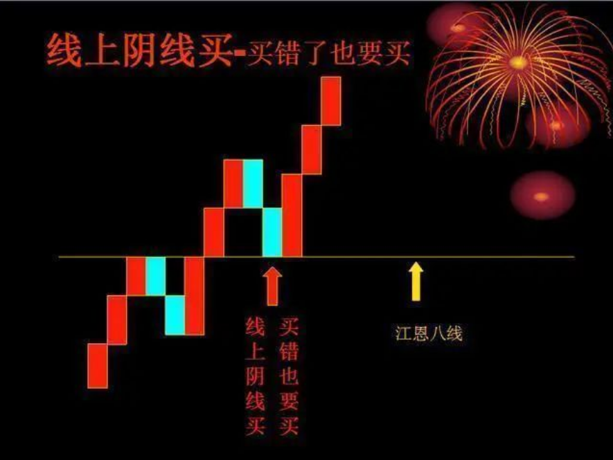 一篇文章点破中国股市值得散户细品此文献给还在亏损的散户