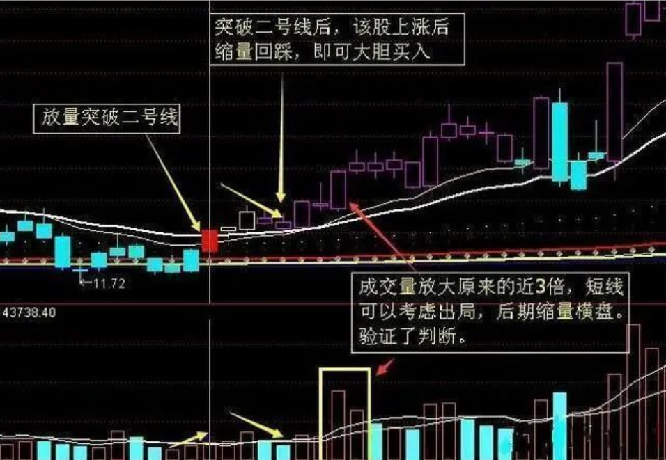 一篇文章点破中国股市值得散户细品此文献给还在亏损的散户