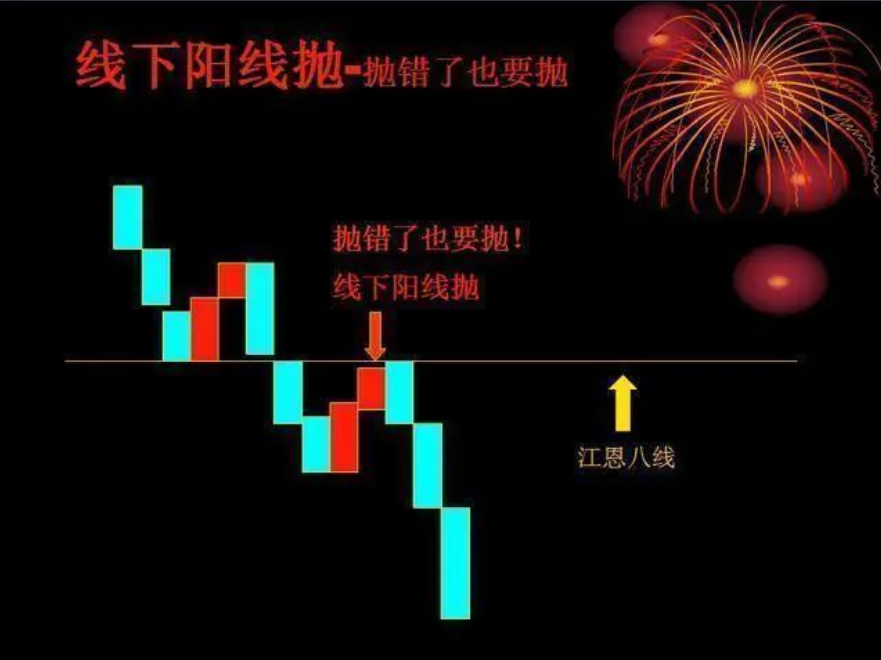 一篇文章点破中国股市值得散户细品此文献给还在亏损的散户