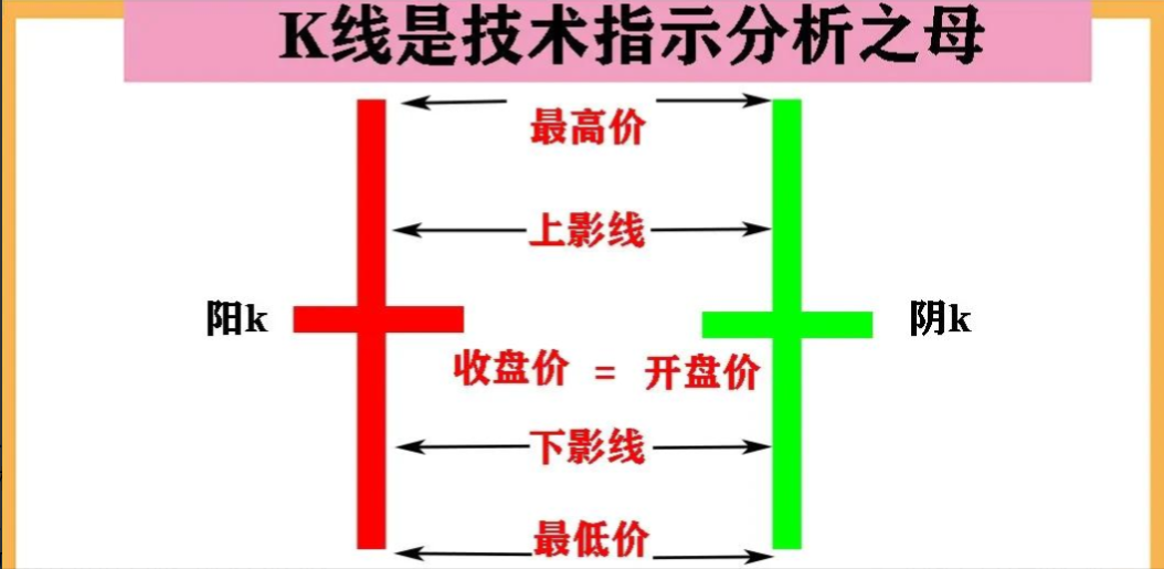 在股市炒股的尽头是什么？整整读了十遍看完大彻大悟