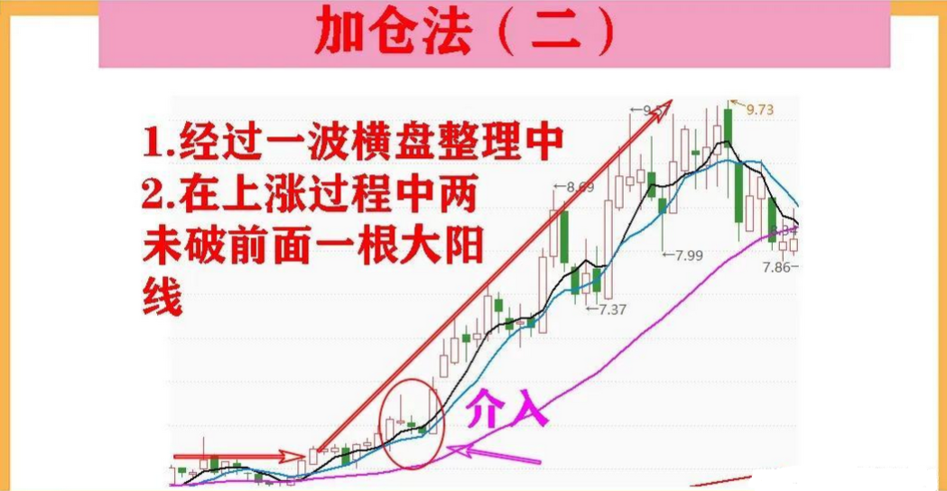 在股市炒股的尽头是什么？整整读了十遍看完大彻大悟
