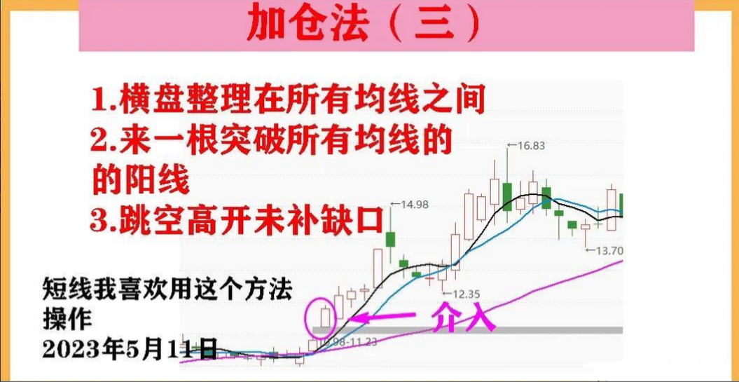 在股市炒股的尽头是什么？整整读了十遍看完大彻大悟
