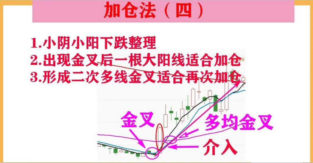 在股市炒股的尽头是什么？整整读了十遍看完大彻大悟