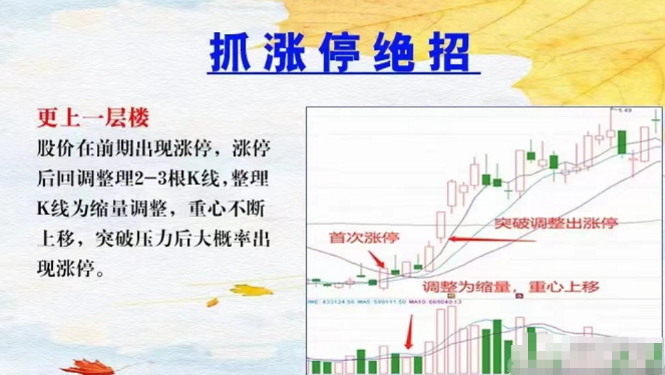 一位炒股高手心得送给广大迷途的散户朋友建议反复阅读