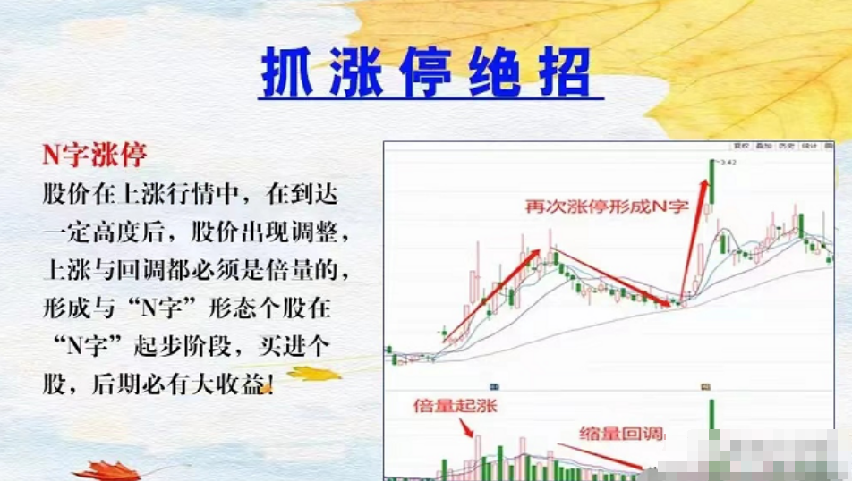 一位炒股高手心得送给广大迷途的散户朋友建议反复阅读