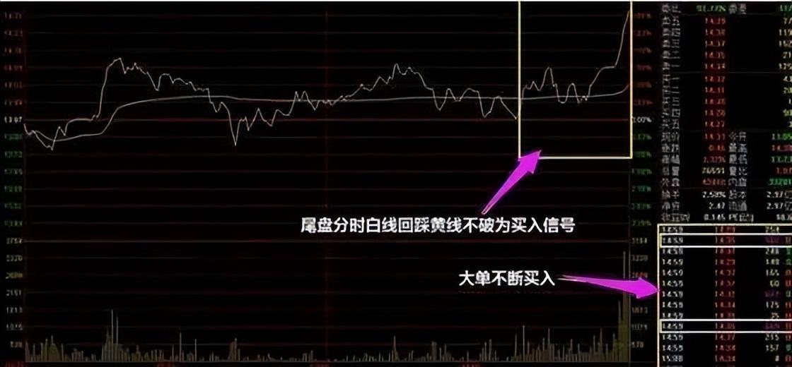 股市为什么很多人亏损？成功的投资者都是怎样做的？看完受益匪浅