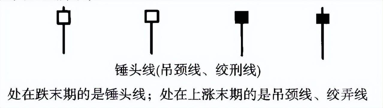 股市赚钱的人利用人性的弱点赚钱炒股的高境界看完大彻大悟