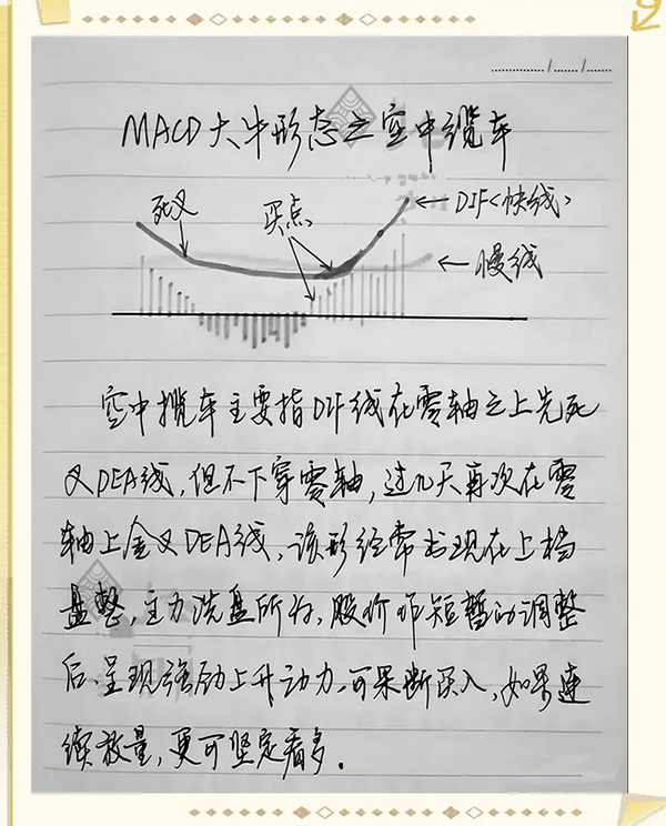 如何才能成为一名成功的好散户？我们都经历什么？本文透彻！