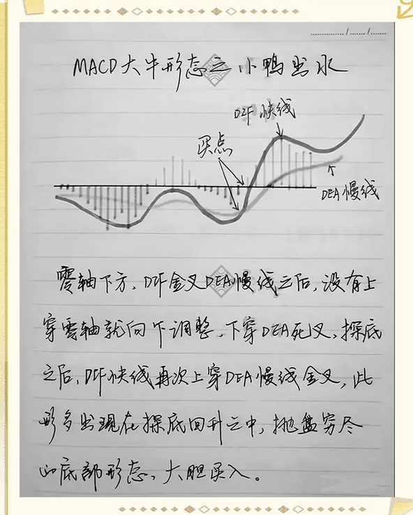 如何才能成为一名成功的好散户？我们都经历什么？本文透彻！