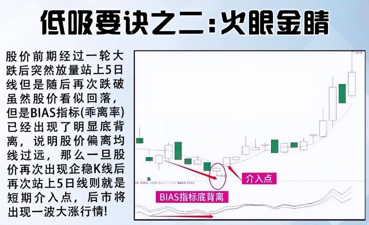 炒股不用太复杂普通人如何靠炒股成为有钱人看完领悟箴言