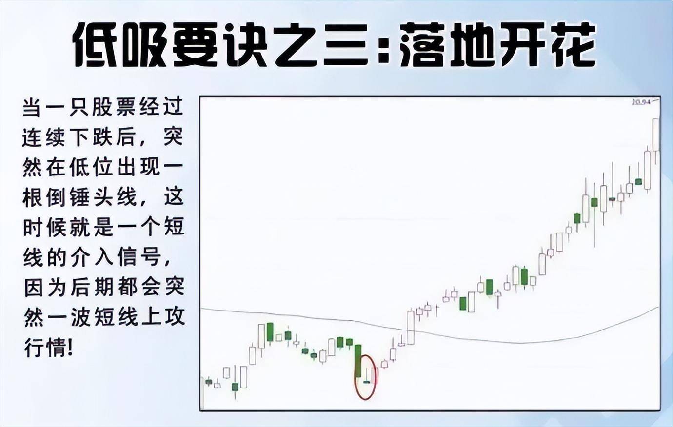 炒股不用太复杂普通人如何靠炒股成为有钱人看完领悟箴言