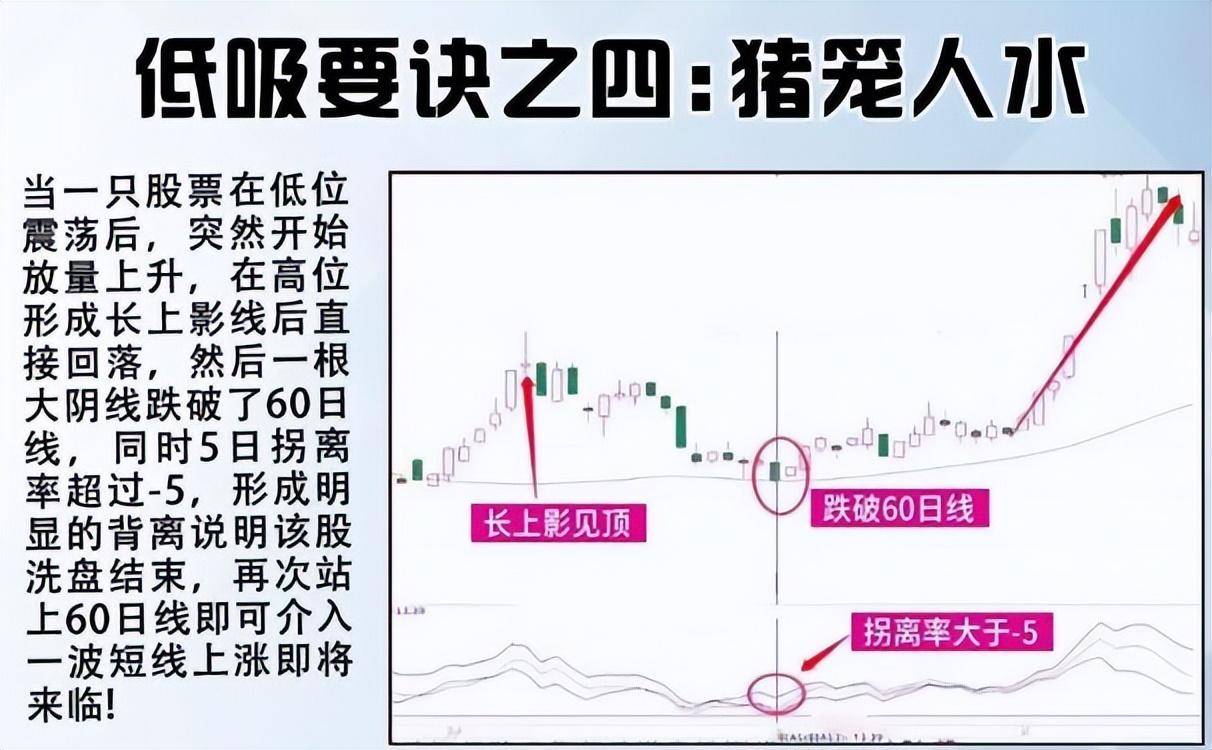 炒股不用太复杂普通人如何靠炒股成为有钱人看完领悟箴言