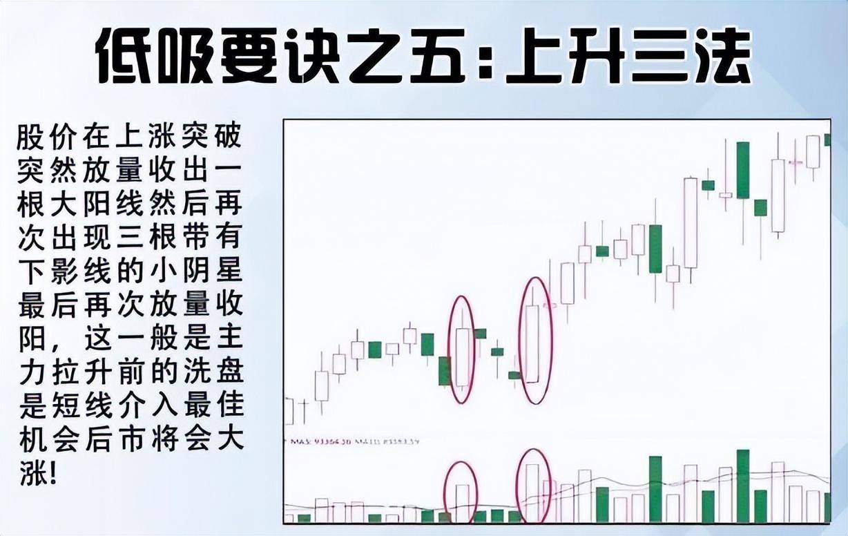 炒股不用太复杂普通人如何靠炒股成为有钱人看完领悟箴言
