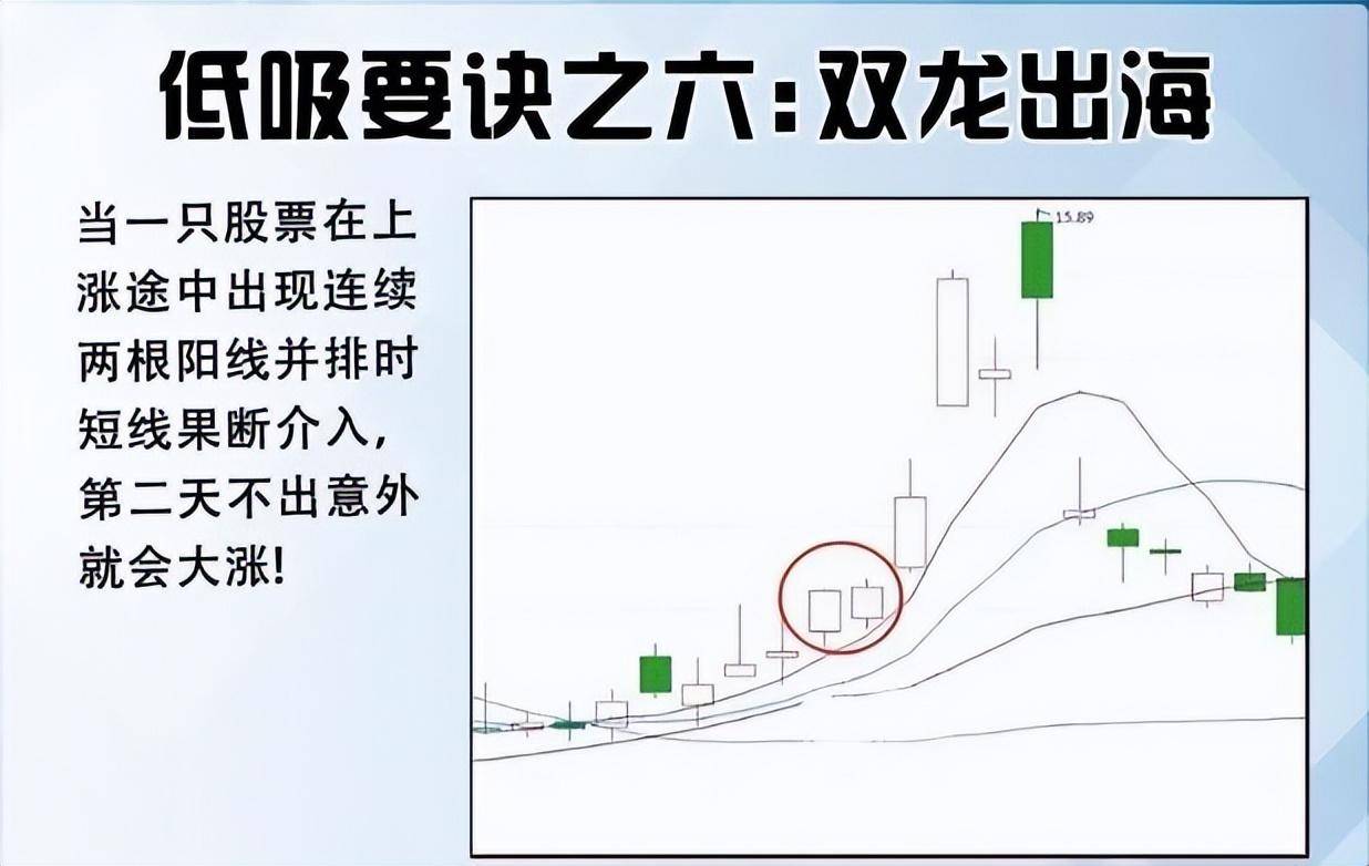 炒股不用太复杂普通人如何靠炒股成为有钱人看完领悟箴言