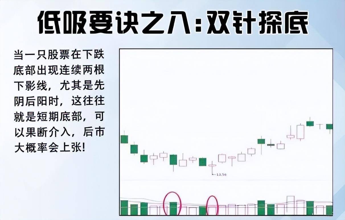 炒股不用太复杂普通人如何靠炒股成为有钱人看完领悟箴言
