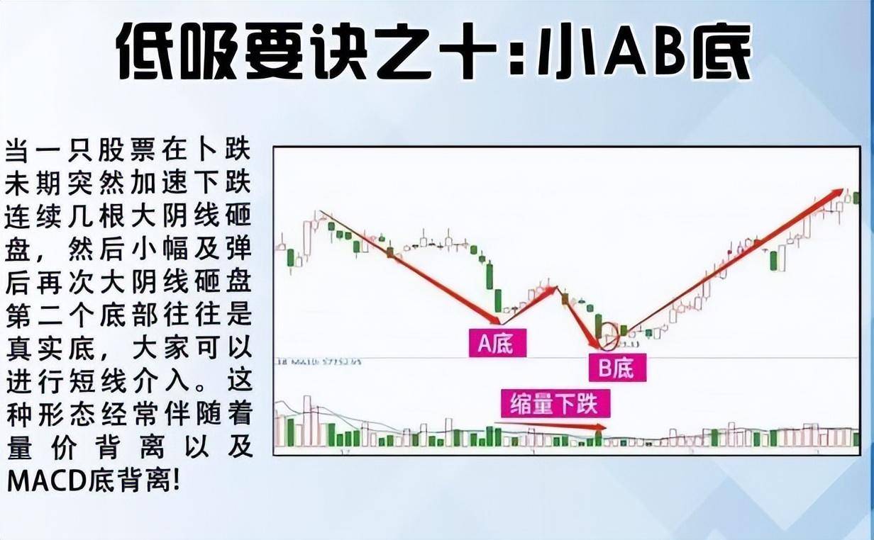 炒股不用太复杂普通人如何靠炒股成为有钱人看完领悟箴言