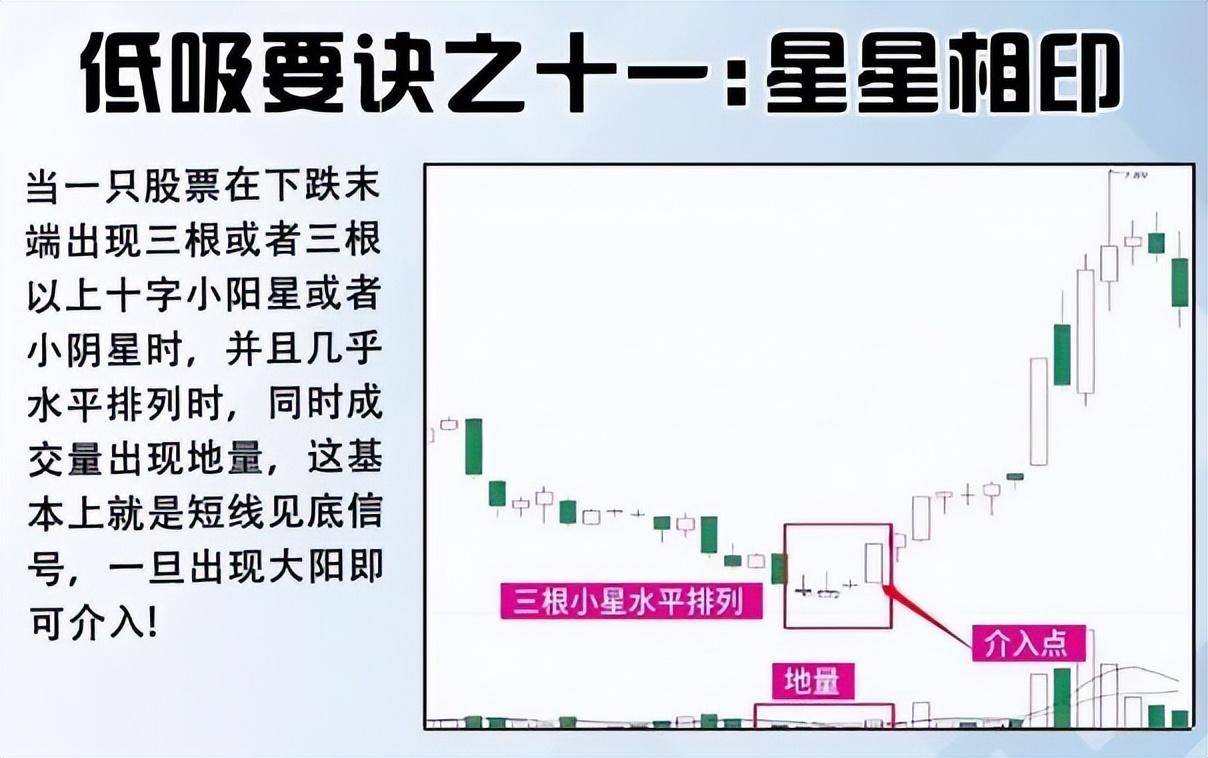 炒股不用太复杂普通人如何靠炒股成为有钱人看完领悟箴言
