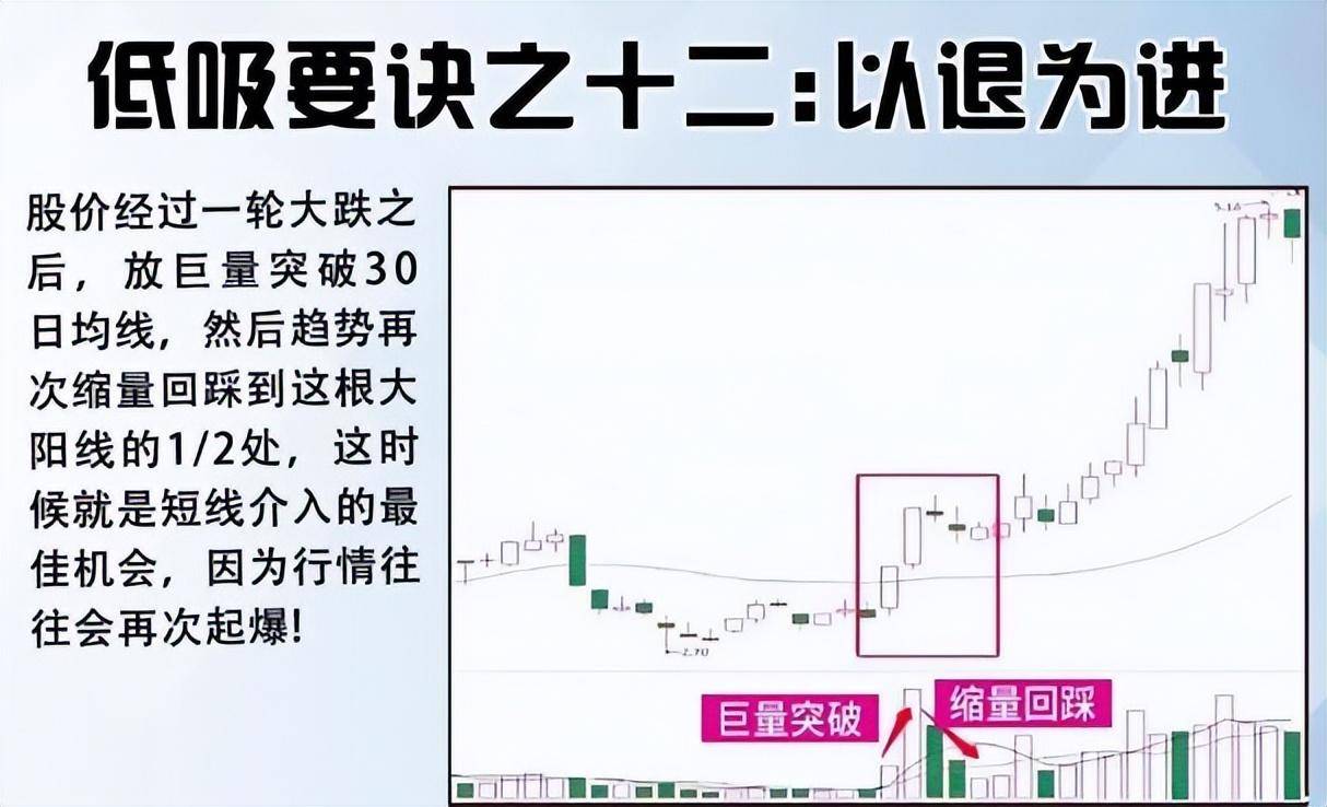 炒股不用太复杂普通人如何靠炒股成为有钱人看完领悟箴言