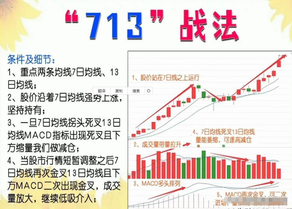 一位民间股神的自述亏损百万才滴血觉悟炒股赚大钱其实很简单