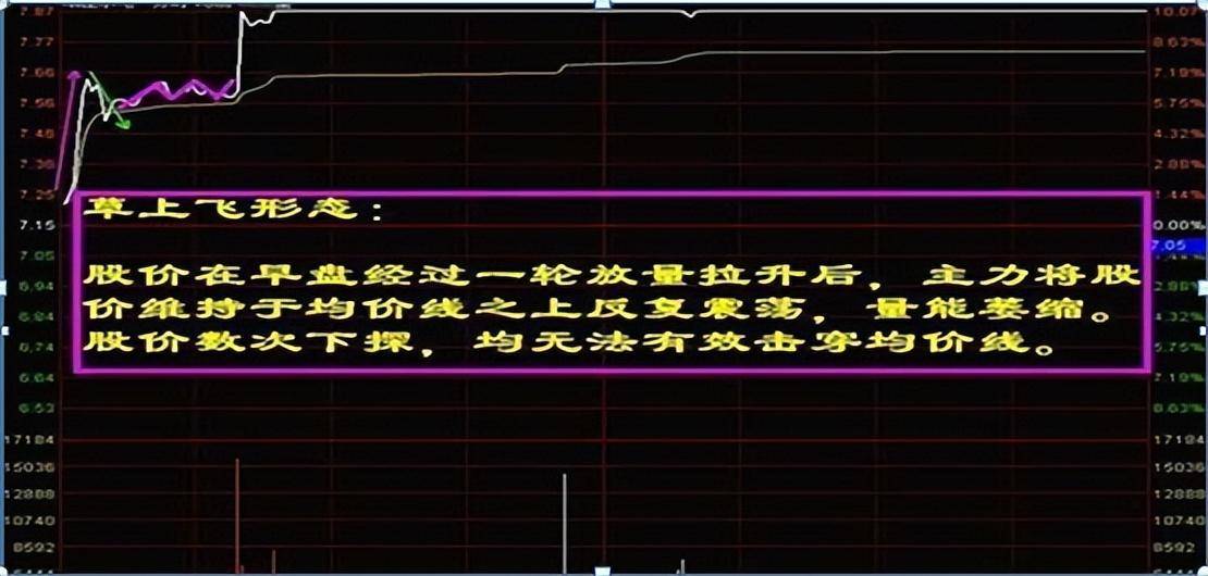 一位职业老股民的箴言散户股民永远要记住不要把股市当赌场！