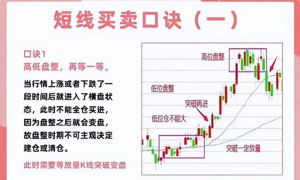 在股市坚持下去的人都悟到了什么？股市交易的核心精髓是怎样的？