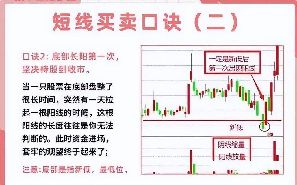 在股市坚持下去的人都悟到了什么？股市交易的核心精髓是怎样的？