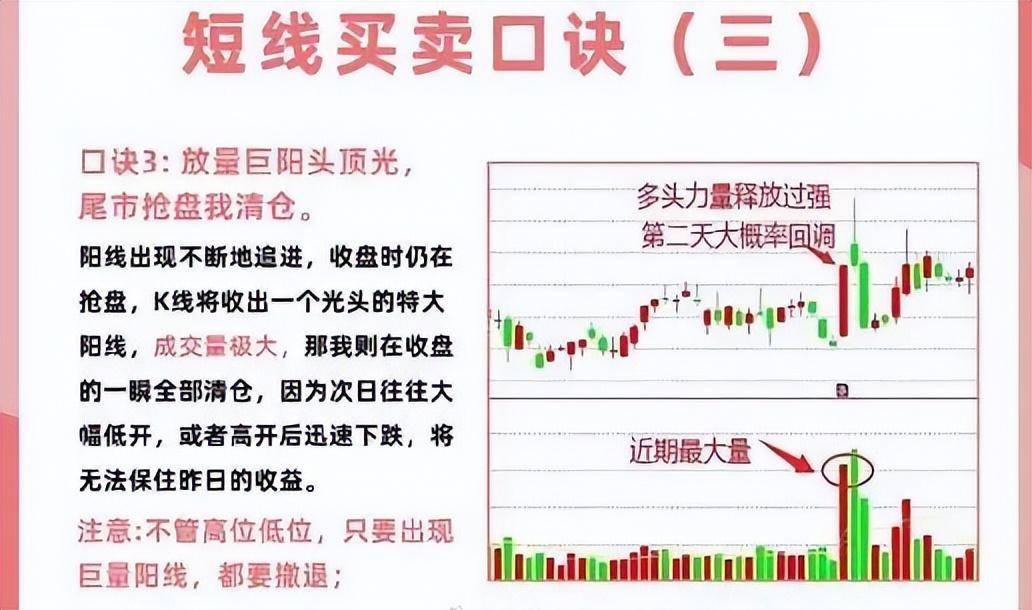 在股市坚持下去的人都悟到了什么？股市交易的核心精髓是怎样的？