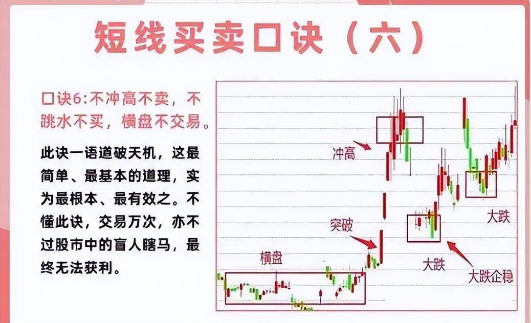 在股市坚持下去的人都悟到了什么？股市交易的核心精髓是怎样的？