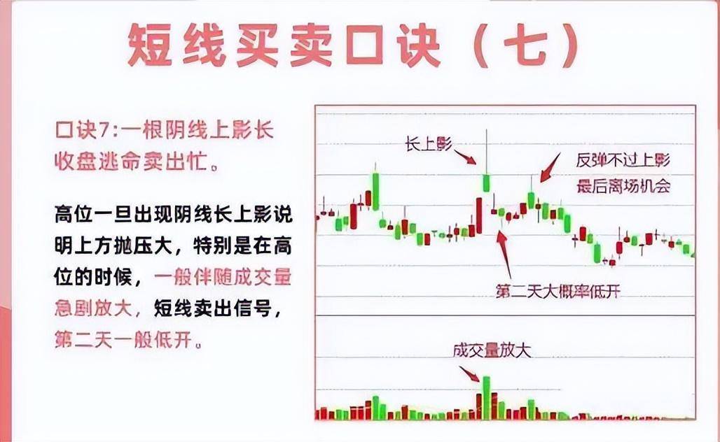 在股市坚持下去的人都悟到了什么？股市交易的核心精髓是怎样的？