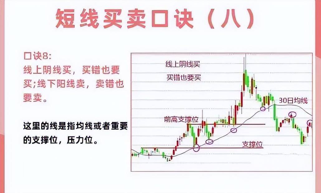 在股市坚持下去的人都悟到了什么？股市交易的核心精髓是怎样的？