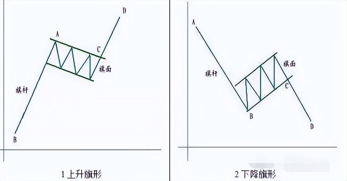 来自老股民的肺腑之言把握正确的投资之道是成功交易者的前提