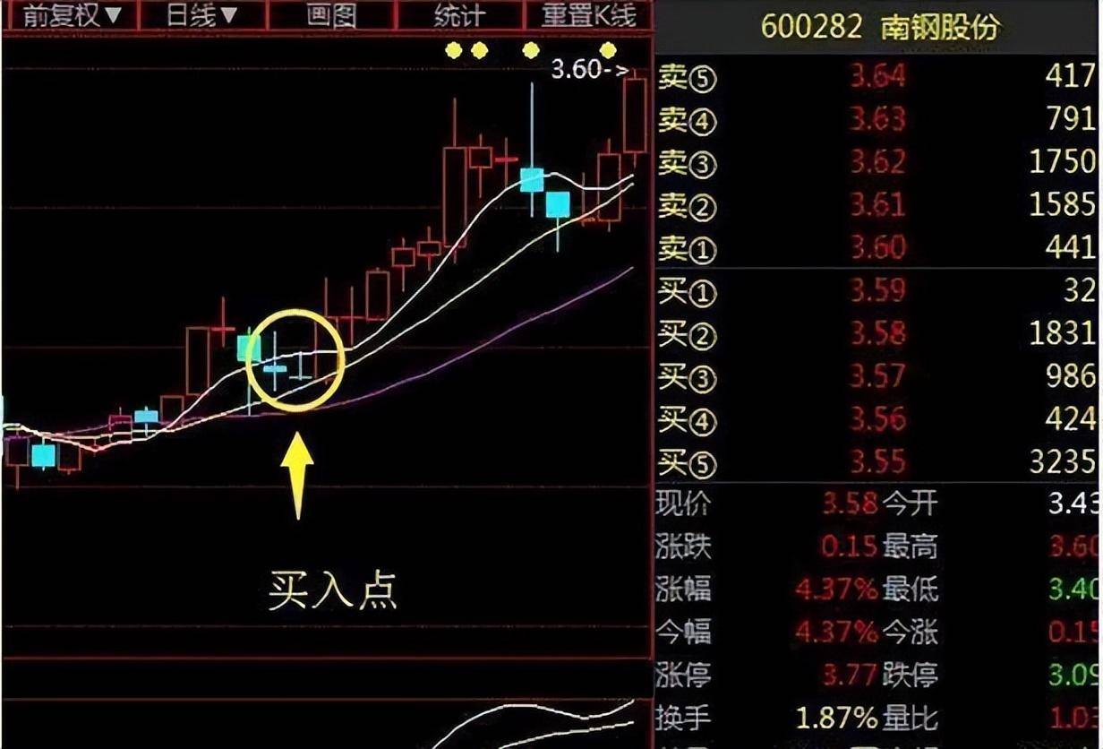 一位北大博士财富自由的秘诀炒股思维误区写给还在迷茫的股民