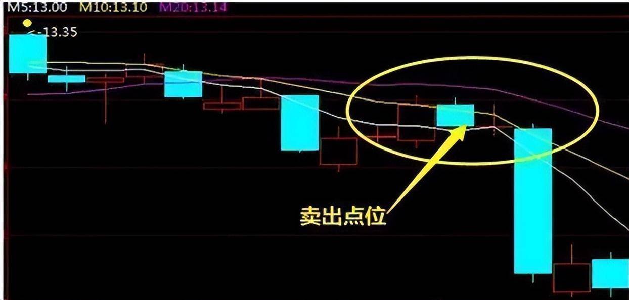 一位北大博士财富自由的秘诀炒股思维误区写给还在迷茫的股民