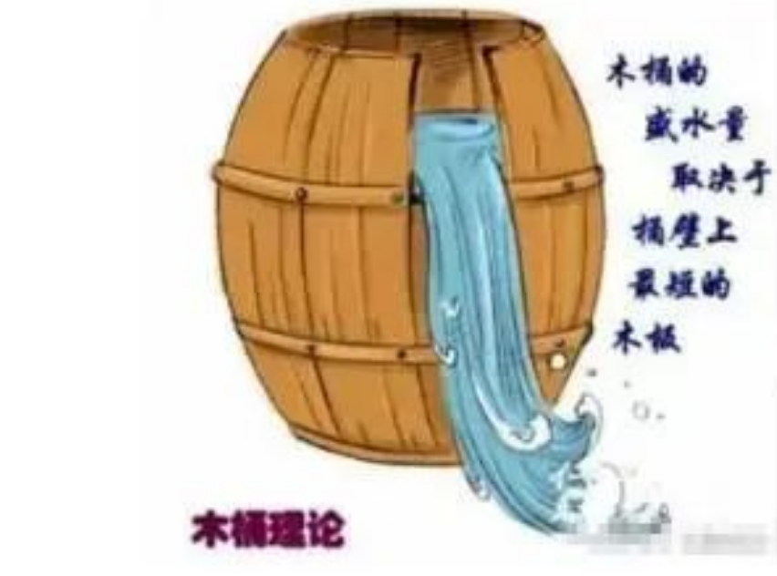 操盘手的心里话一旦抓住散户坑买入机会短期内收益翻番