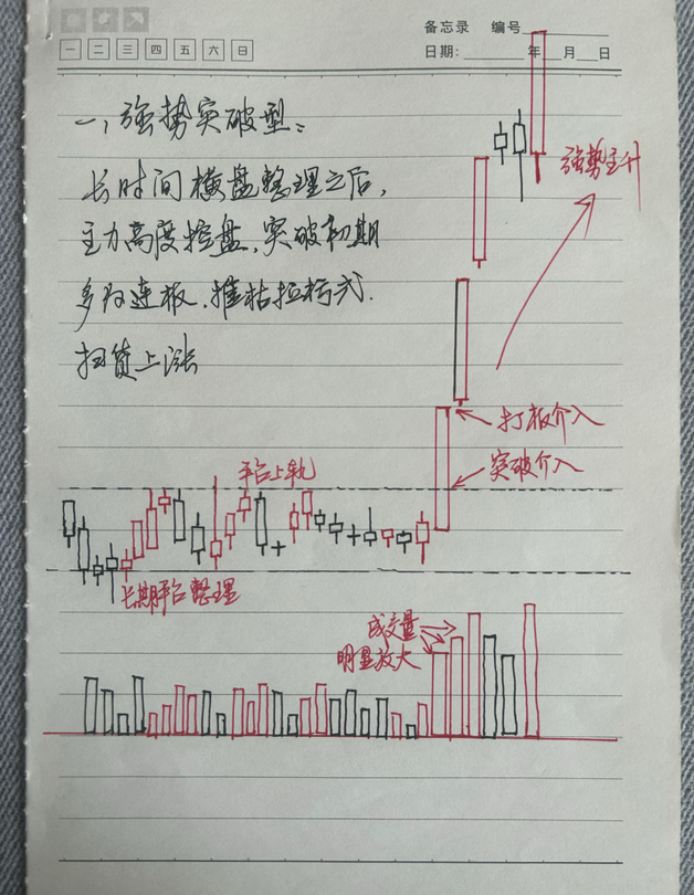 一位老股民的箴言多年来只买两种股票点醒股市还亏损的散户