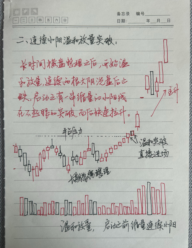 一位老股民的箴言多年来只买两种股票点醒股市还亏损的散户
