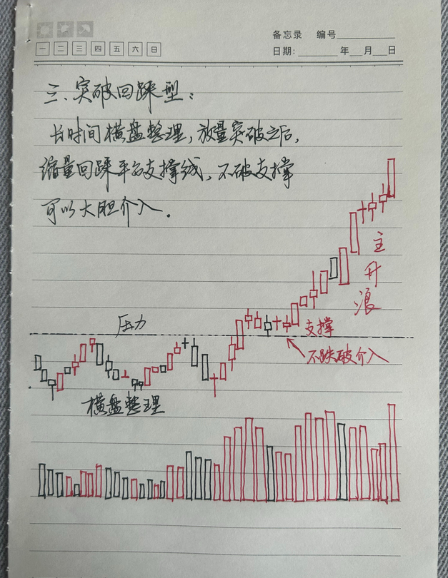 一位老股民的箴言多年来只买两种股票点醒股市还亏损的散户