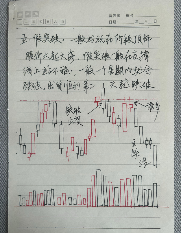一位老股民的箴言多年来只买两种股票点醒股市还亏损的散户